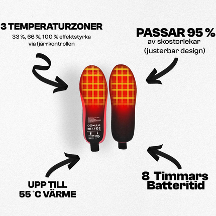 Uppladdningsbara Värmesulor PRO – Tre Värmenivåer &amp; Fjärrkontroll